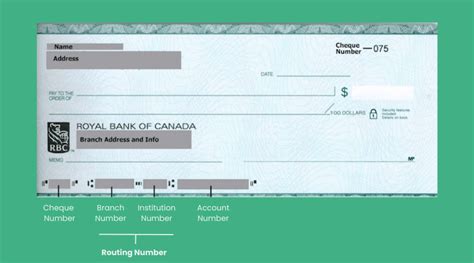 RBC Routing, Transit Number and Institution Number .